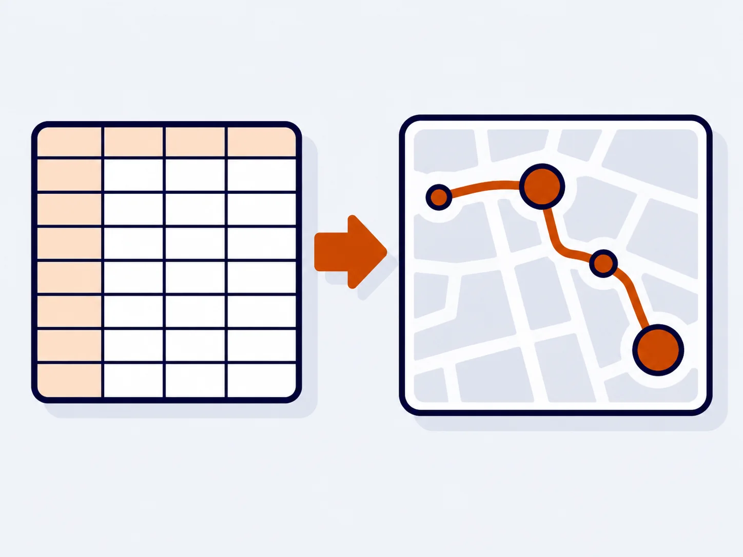 Ilustración: hoja de cálculo con las paradas convertida en una ruta sobre el mapa