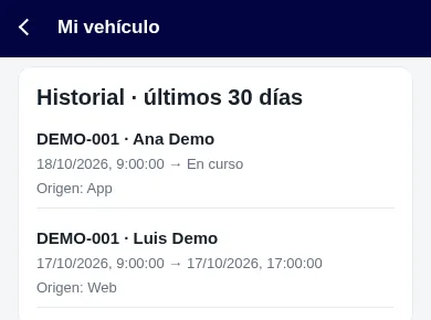 Historial de los últimos 30 días en la app ZonnaGPS: qué conductor llevó el vehículo, desde y hasta qué hora y si se asignó desde la app o la web