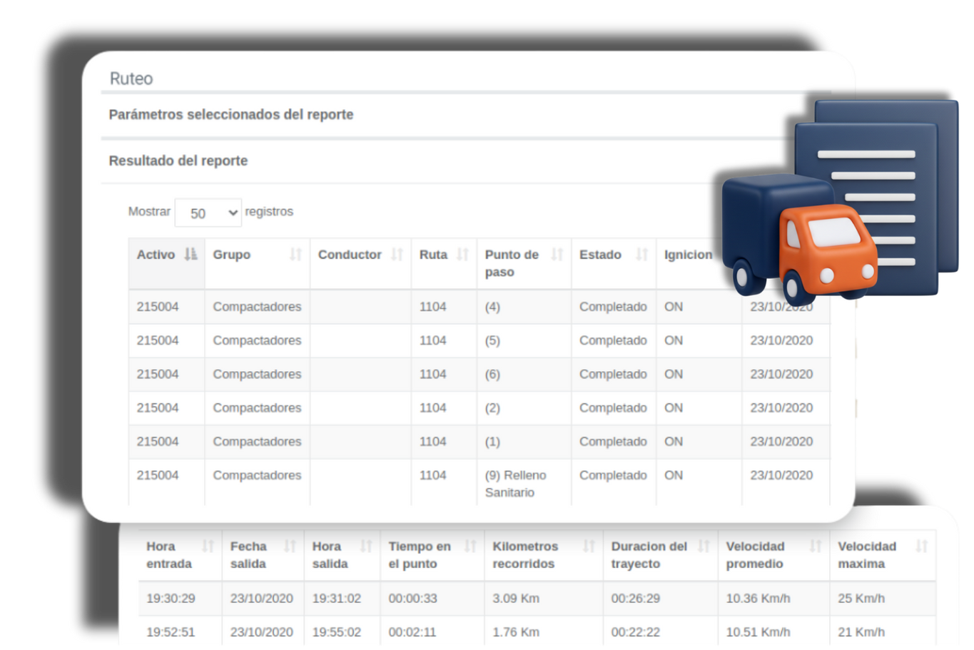 Reportes de rutas