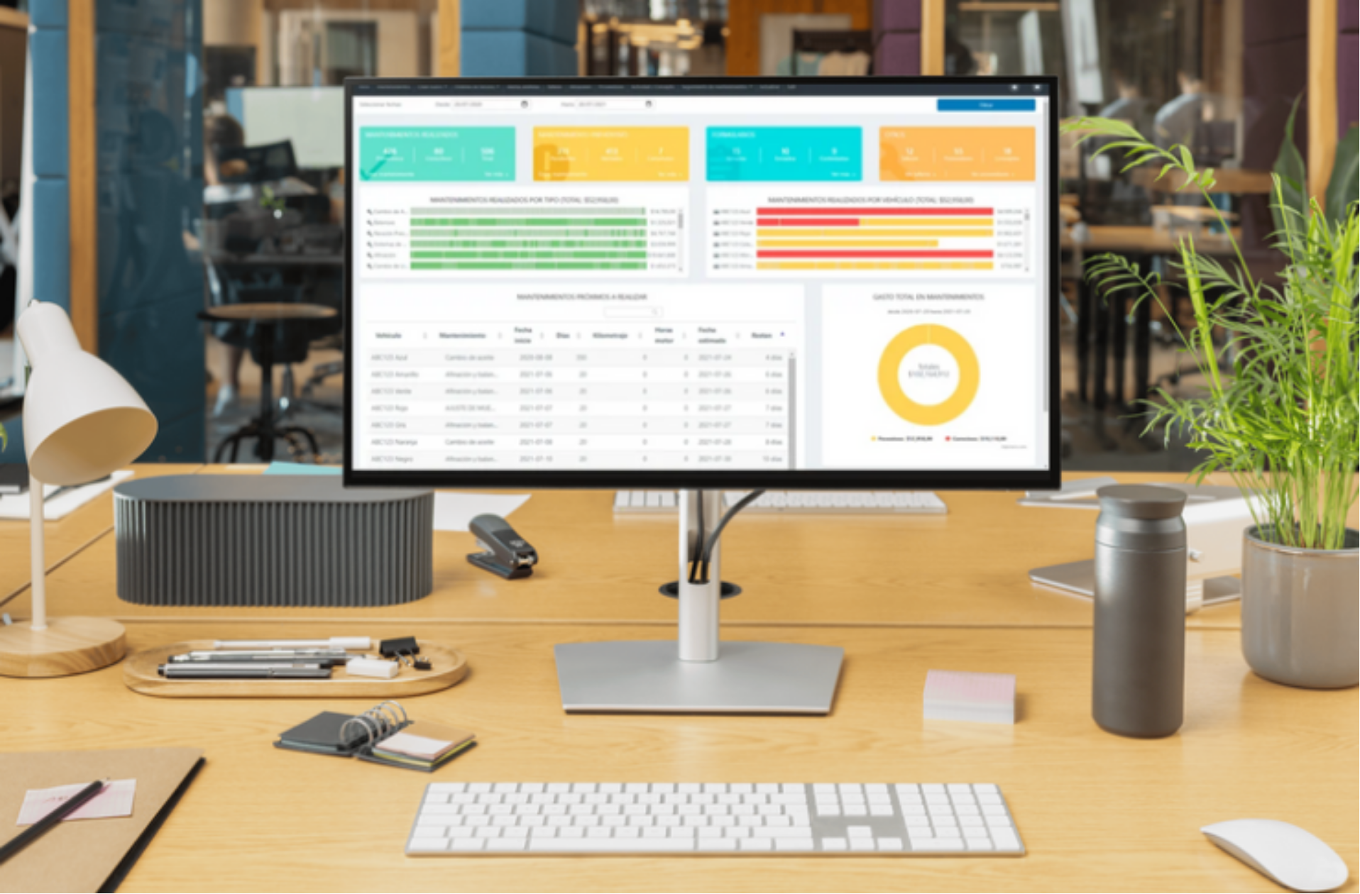 Software de mantenimiento moderno